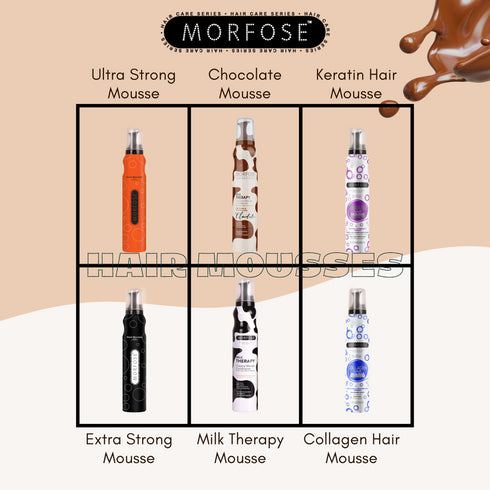Morfose Milk Therapy Hair Mousse Chocolate, 6.76 Fl Oz